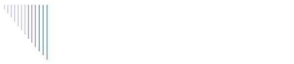 Bosna i Herzegovina