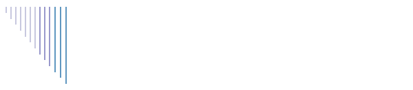 Jahorina
